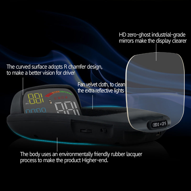 CarPlay-Smart-Box-Car-Heads-Up-Display-Structure